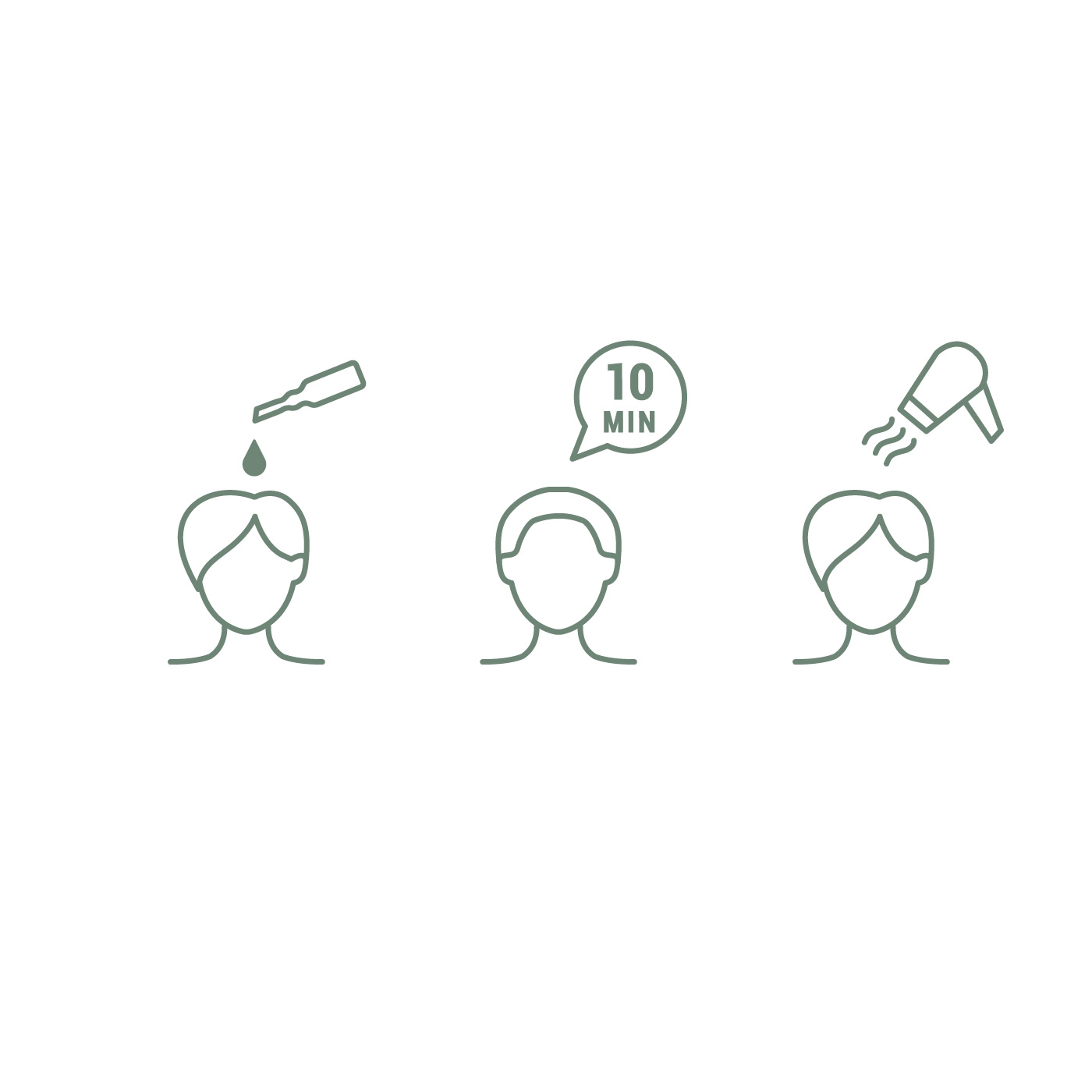 Ich intensiviere - Synergie-Post